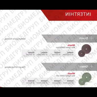 Полир INTERTHIN универсальный для обработки золота, акрила и керамики, 1шт. Reddish Stone R42N3C 22 мм х 1 мм Коричневый Колесо