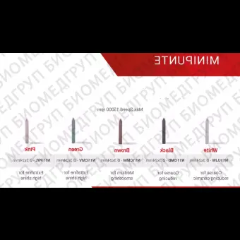 Полир MINIPUNTE универсальный для обработки трудных поверхностей, 1шт. Reddish Stone N11UJW 3 мм х 24 мм Белый Миниконус