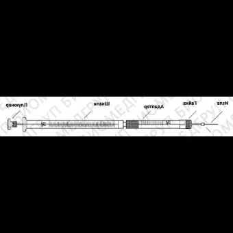 Шприц нейронный 25 мкл, тип иглы 33/20/3, Neuros 1702 RN, Hamilton, 6546010