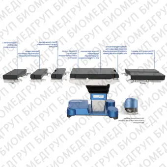 Mindray HyBase 8300/8500 Операционный стол