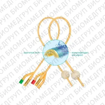 Катетер Фолея двухходовой с гидрофильным покрытием, Ch/Fr 30, объем баллона 30 мл  Mederen