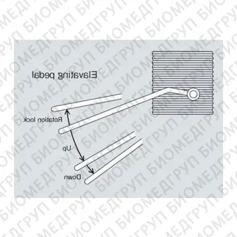 Табурет для медицинского кабинета OC1 series