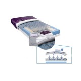 Матрас для медицинской кровати PressureGuard Easy Air